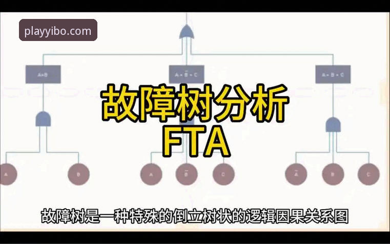 亿博体育官网深度分析：安全性、可靠性全面解析
